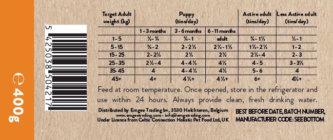 Wet food for dogs - Chicken and turkey