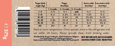 Wet food for dogs - Salmon and trout