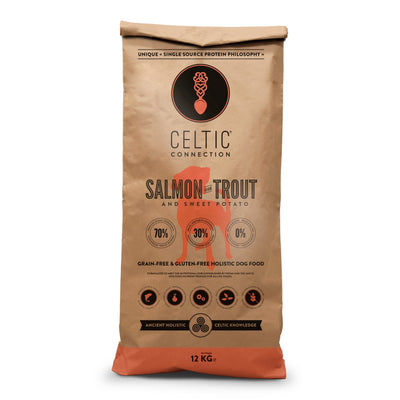 Dry food for dogs - Salmon and trout